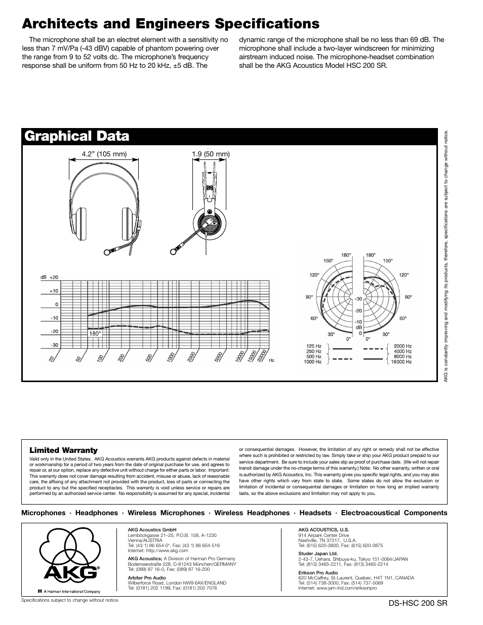 AKG Acoustics HSC 200 SR User Manual | Page 2 / 2