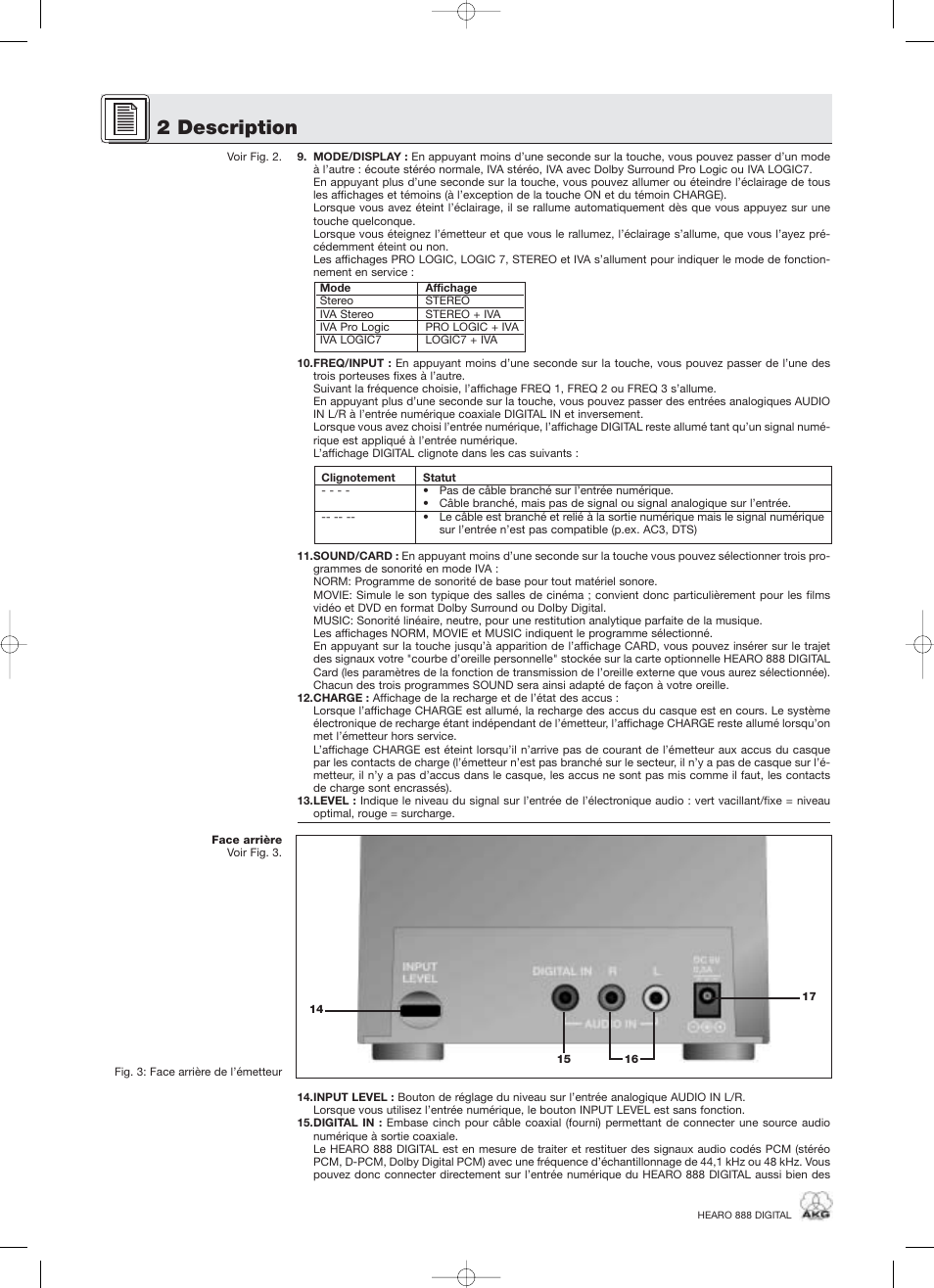 2 description | AKG Acoustics HEARO 888 User Manual | Page 26 / 66