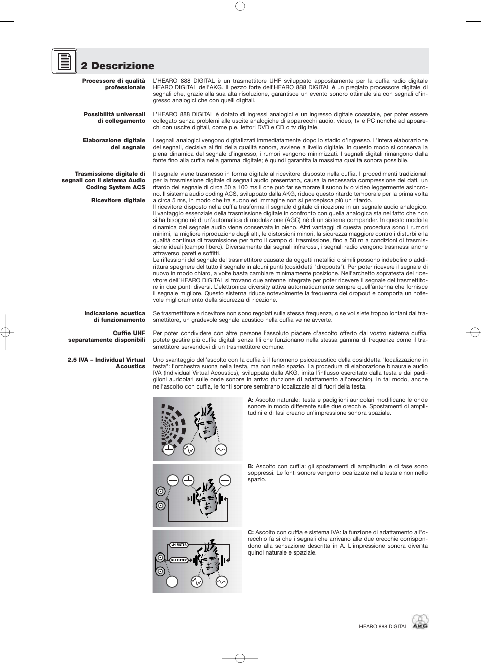2 descrizione | AKG Acoustics HEARO 888 User Manual | Page 34 / 66