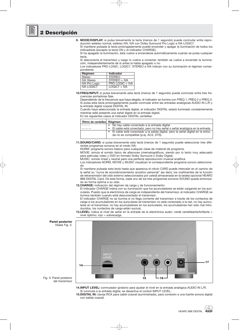 2 descripción | AKG Acoustics HEARO 888 User Manual | Page 46 / 66