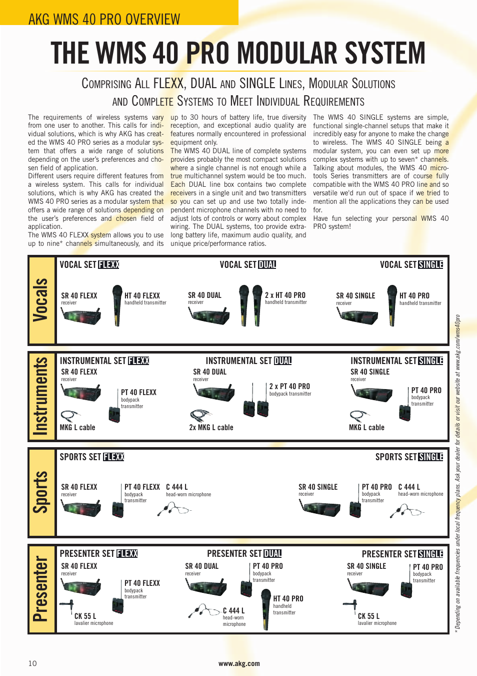 The wms 40 pro modular system, Presenter, Vocals instruments sports | Akg wms 40 pro overview, Flexx, dual, Single l | AKG Acoustics WMS 4000 User Manual | Page 10 / 81