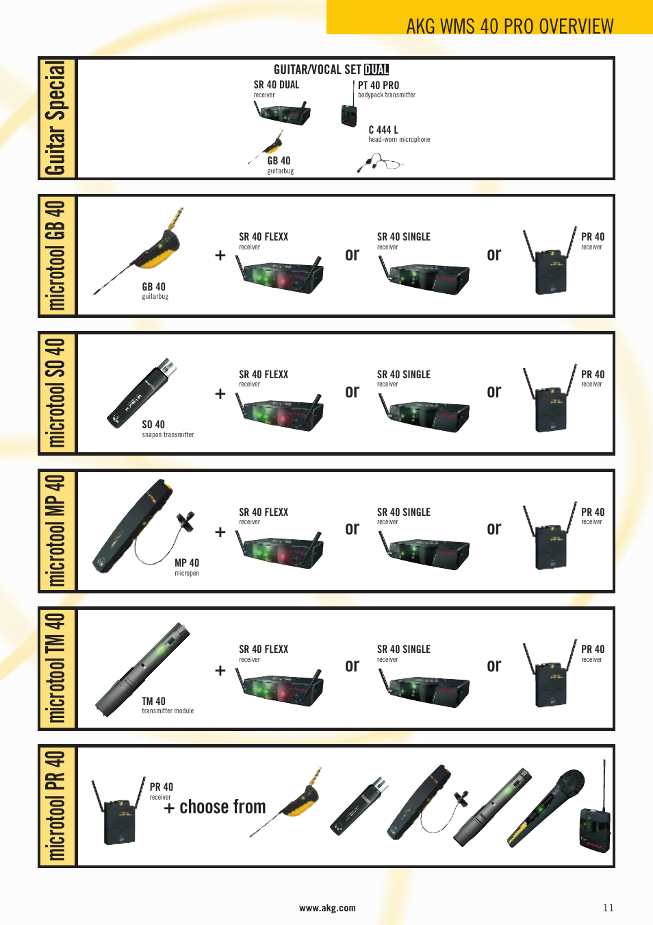 Akg wms 40 pro overview, Or or or or or or or or + + + + choose from | AKG Acoustics WMS 4000 User Manual | Page 11 / 81