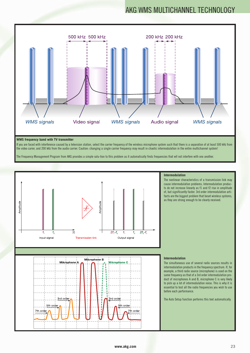 Akg wms multichannel technology | AKG Acoustics WMS 4000 User Manual | Page 23 / 81