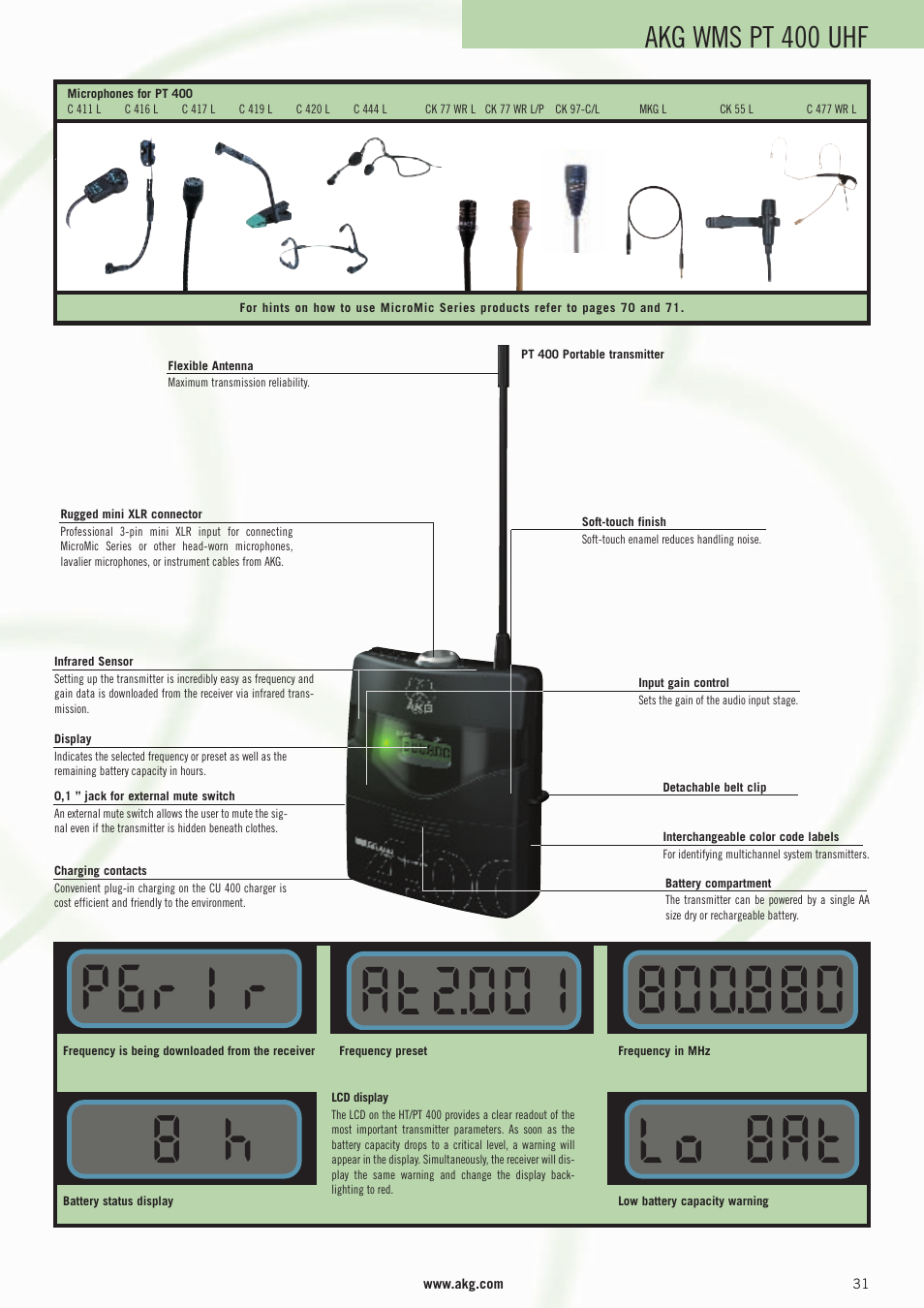 Akg wms pt 400 uhf | AKG Acoustics WMS 4000 User Manual | Page 31 / 81