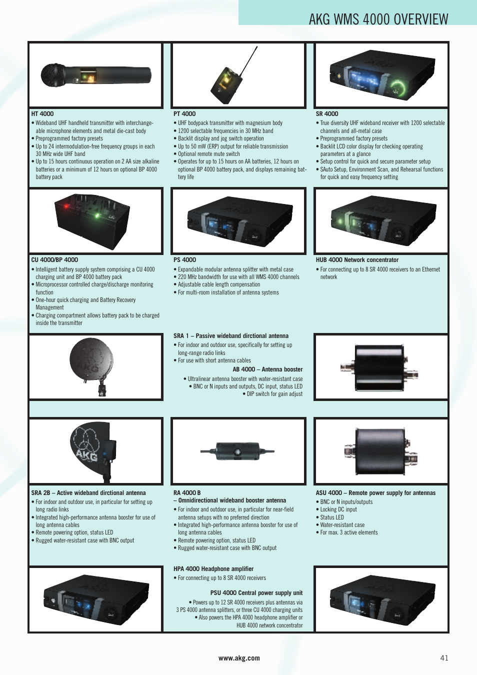 Akg wms 4000 overview | AKG Acoustics WMS 4000 User Manual | Page 41 / 81