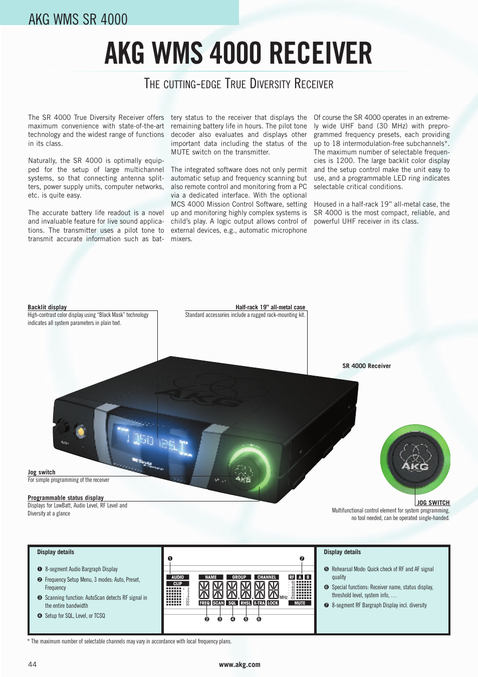 Akg wms 4000 receiver, Akg wms sr 4000, He cutting | Edge, Iversity, Eceiver | AKG Acoustics WMS 4000 User Manual | Page 44 / 81