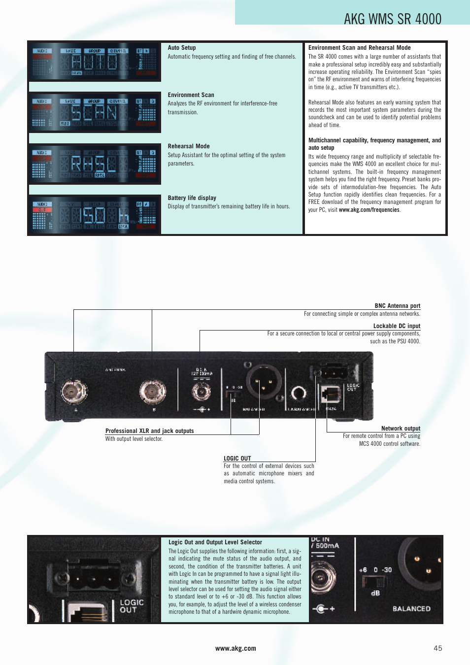 Akg wms sr 4000 | AKG Acoustics WMS 4000 User Manual | Page 45 / 81