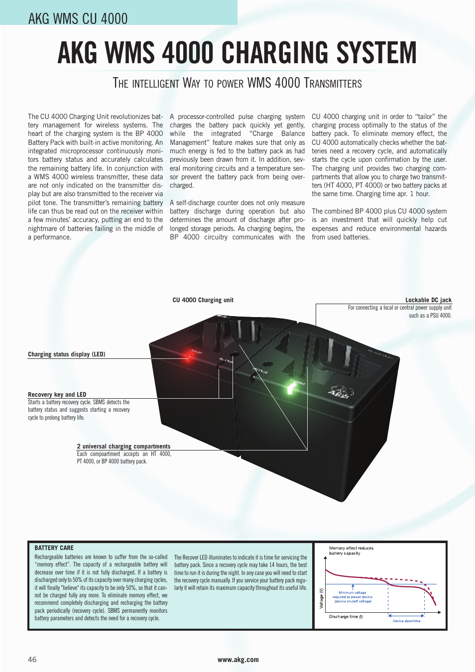 Akg wms 4000 charging system, Akg wms cu 4000, Wms 4000 t | AKG Acoustics WMS 4000 User Manual | Page 46 / 81