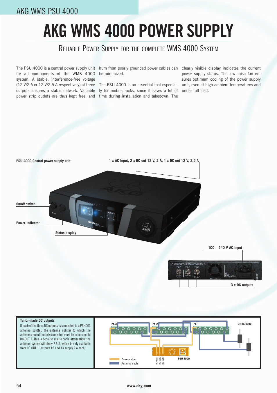 Akg wms 4000 power supply, Akg wms psu 4000, Wms 4000 s | AKG Acoustics WMS 4000 User Manual | Page 54 / 81