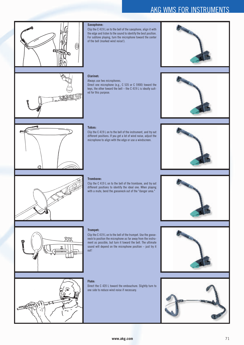 Akg wms for instruments | AKG Acoustics WMS 4000 User Manual | Page 71 / 81