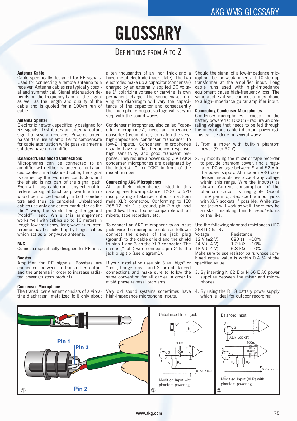 Glossary, Akg wms glossary, Efinitions from | AKG Acoustics WMS 4000 User Manual | Page 75 / 81