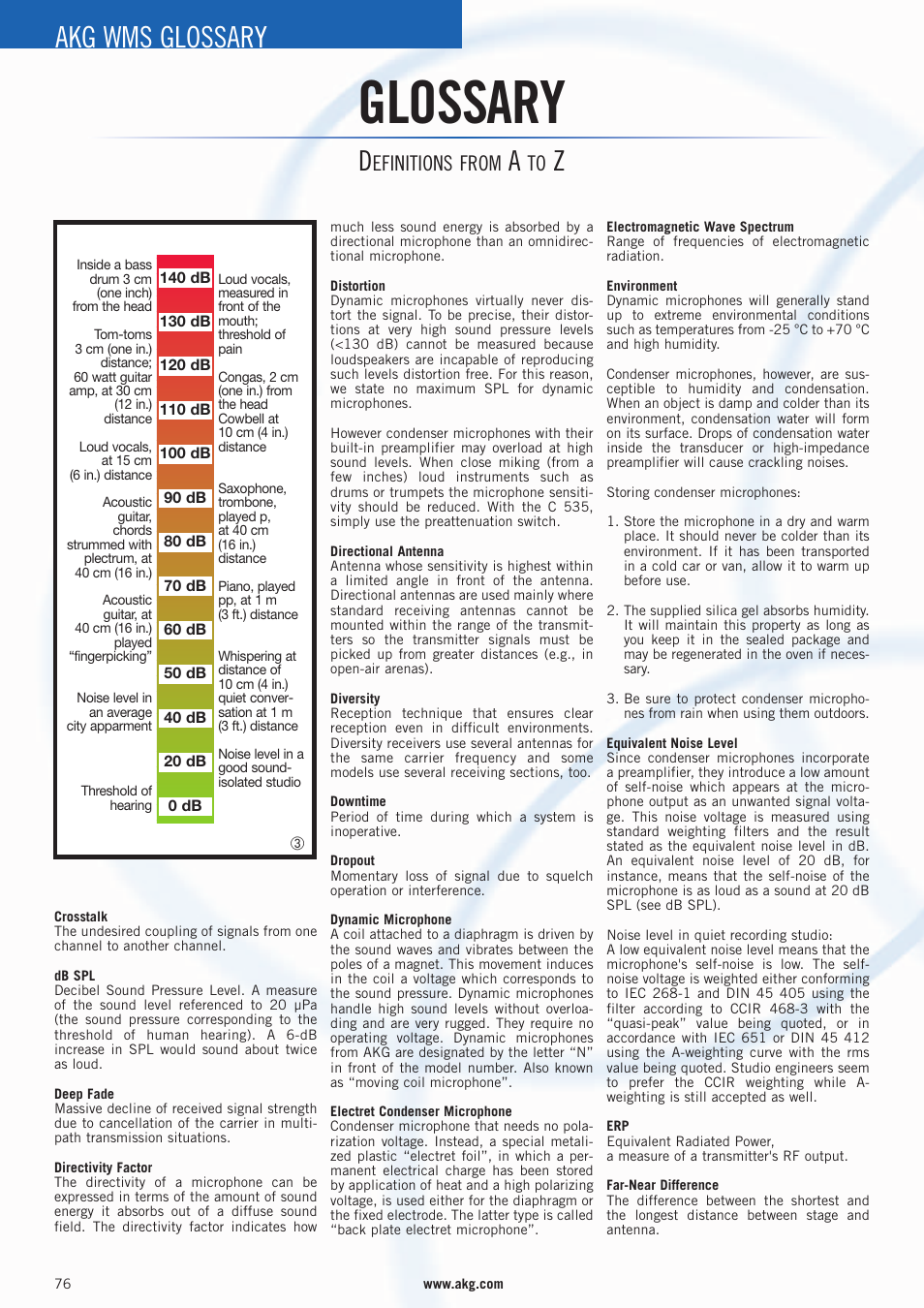 Glossary, Akg wms glossary, Efinitions from | AKG Acoustics WMS 4000 User Manual | Page 76 / 81