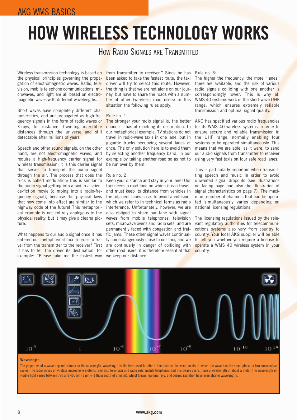 How wireless technology works, Akg wms basics | AKG Acoustics WMS 4000 User Manual | Page 8 / 81