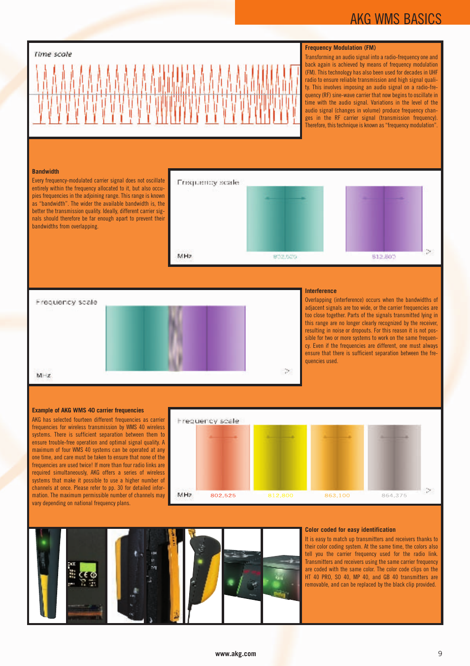 Akg wms basics | AKG Acoustics WMS 4000 User Manual | Page 9 / 81