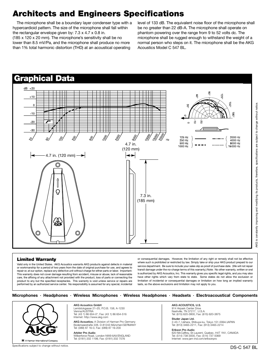 AKG Acoustics C547BL User Manual | Page 2 / 2