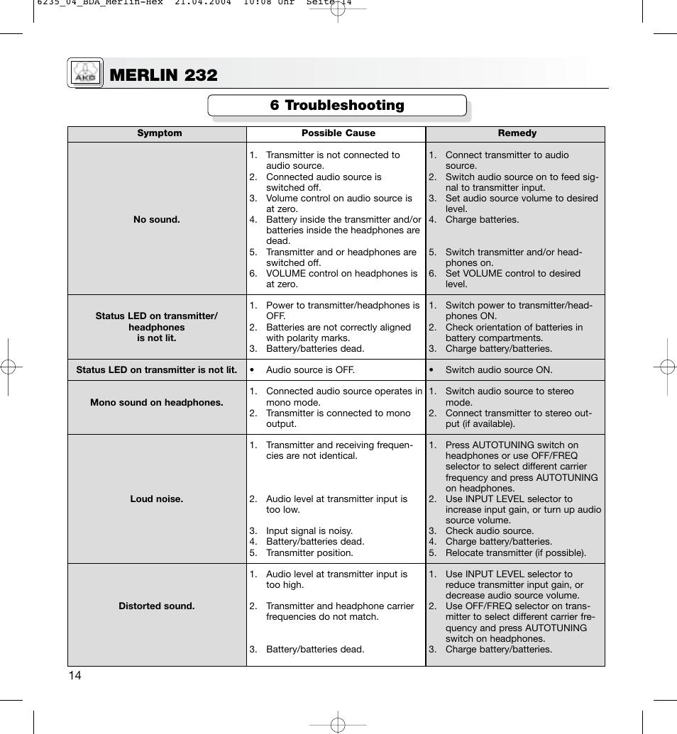 Merlin 232, 6 troubleshooting | AKG Acoustics MERLIN 232 User Manual | Page 14 / 48