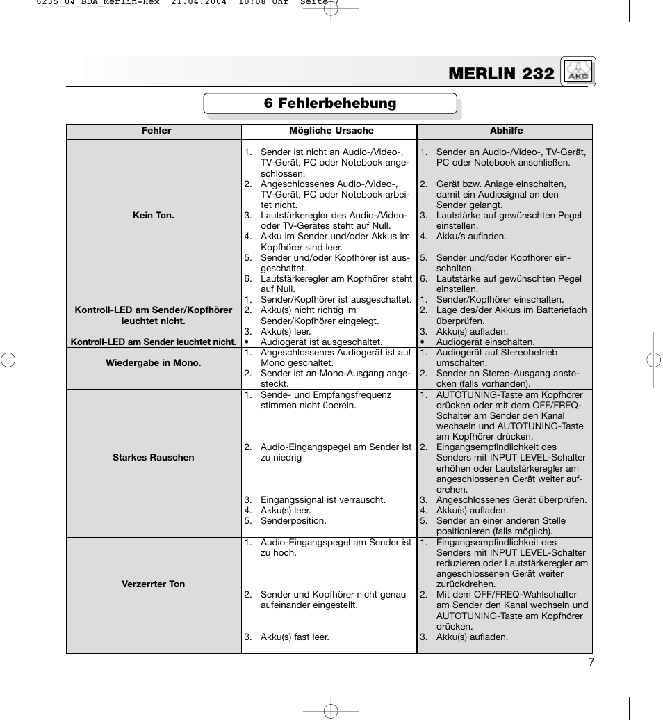 Merlin 232, 6 fehlerbehebung | AKG Acoustics MERLIN 232 User Manual | Page 7 / 48