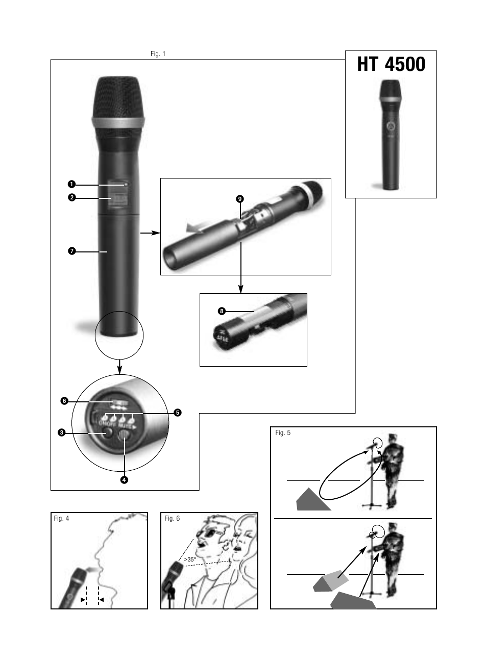 Ht 4500 | AKG Acoustics HT 4500 User Manual | Page 113 / 114