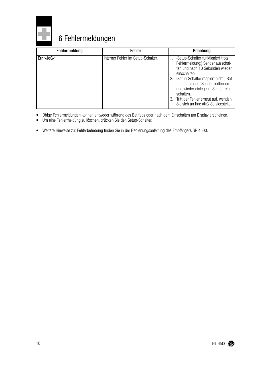 6 fehlermeldungen | AKG Acoustics HT 4500 User Manual | Page 18 / 114