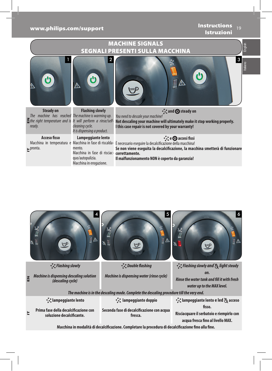 Machine signals segnali presenti sulla macchina | Philips Saeco Xsmall Machine espresso Super Automatique User Manual | Page 19 / 56