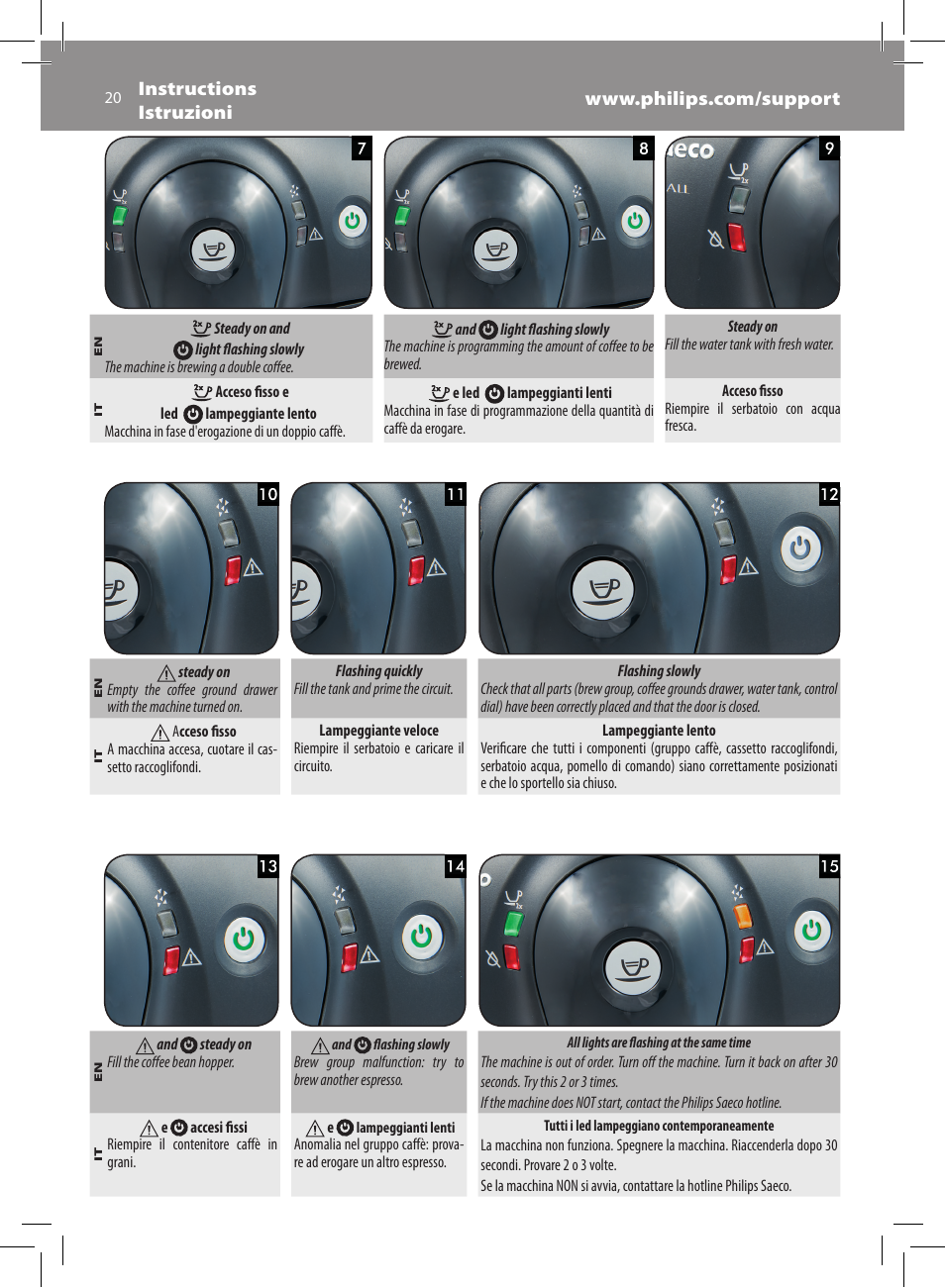 Philips Saeco Xsmall Machine espresso Super Automatique User Manual | Page 20 / 56