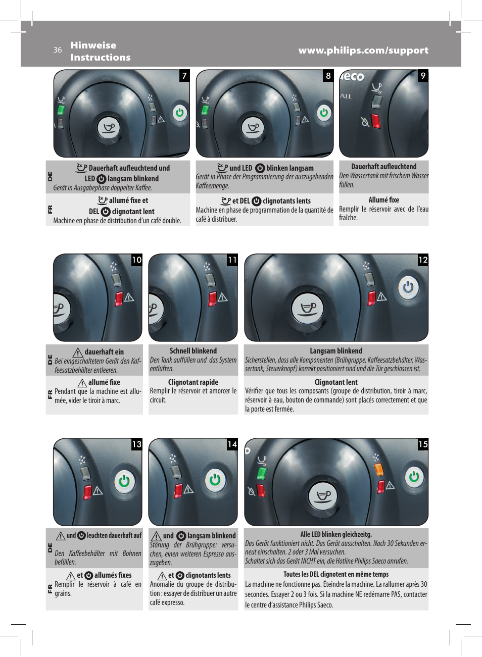 Philips Saeco Xsmall Machine espresso Super Automatique User Manual | Page 36 / 56