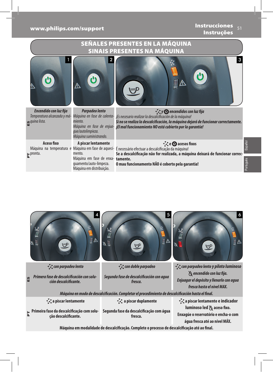 Philips Saeco Xsmall Machine espresso Super Automatique User Manual | Page 51 / 56