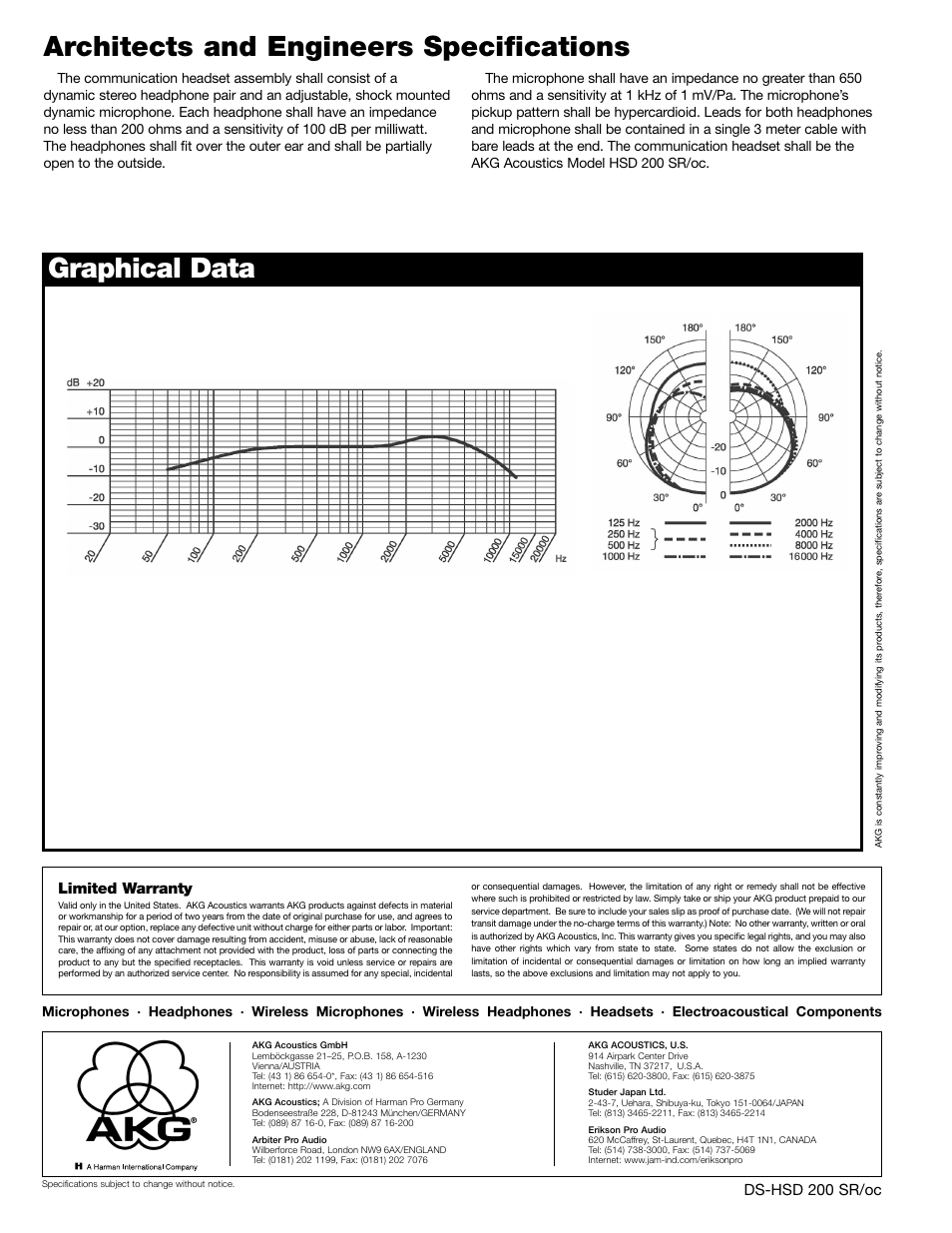 AKG Acoustics HSD 200 SR/oc User Manual | Page 2 / 2