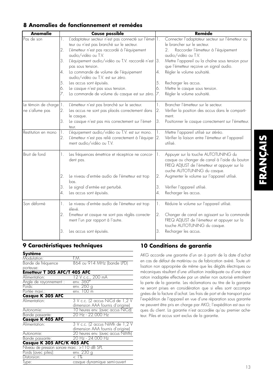 Français, 9 caractéristiques techniques, 10 conditions de garantie | 8 anomalies de fonctionnement et remèdes | AKG Acoustics K 305 AFC User Manual | Page 13 / 30