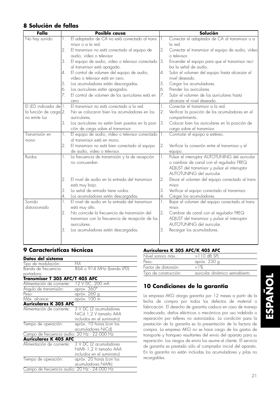 Esp añol, 8 solución de fallas 9 características técnicas, 10 condiciones de la garantía | AKG Acoustics K 305 AFC User Manual | Page 21 / 30