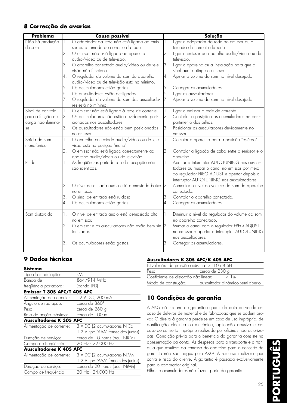 Português, 8 correcção de avarias 9 dados técnicos, 10 condições de garantia | AKG Acoustics K 305 AFC User Manual | Page 25 / 30