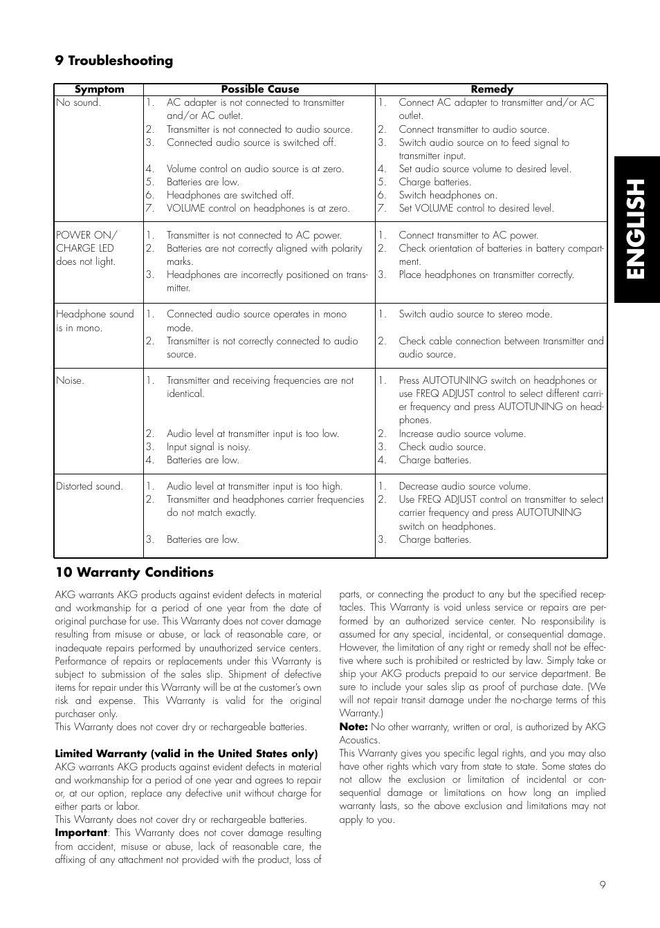 English, 9 troubleshooting, 10 warranty conditions | AKG Acoustics K 305 AFC User Manual | Page 9 / 30