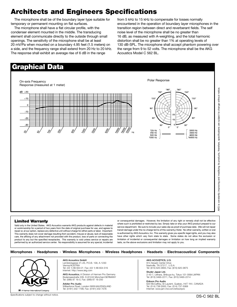 AKG Acoustics C562BL User Manual | Page 2 / 2