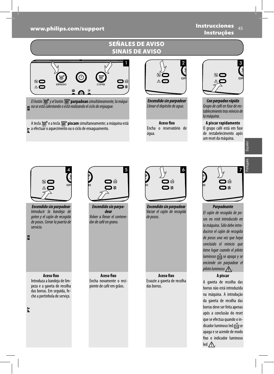 Señales de aviso sinais de aviso | Philips Saeco Minuto Machine espresso Super Automatique User Manual | Page 45 / 92