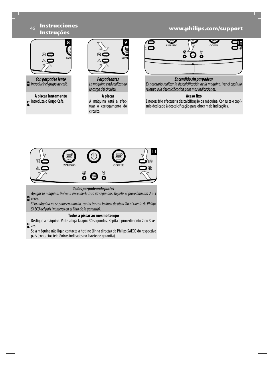 Philips Saeco Minuto Machine espresso Super Automatique User Manual | Page 46 / 92