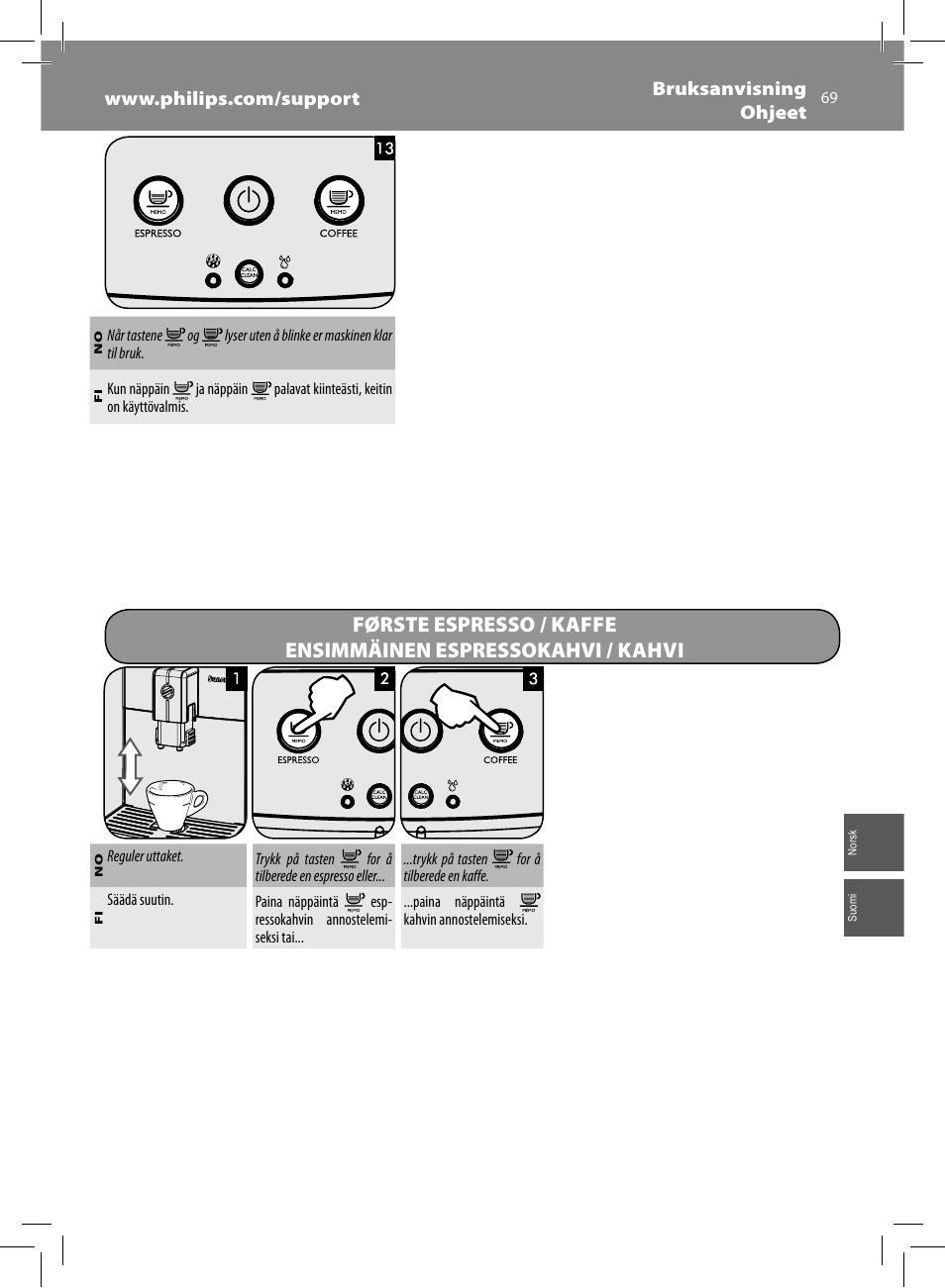 Philips Saeco Minuto Machine espresso Super Automatique User Manual | Page 69 / 92