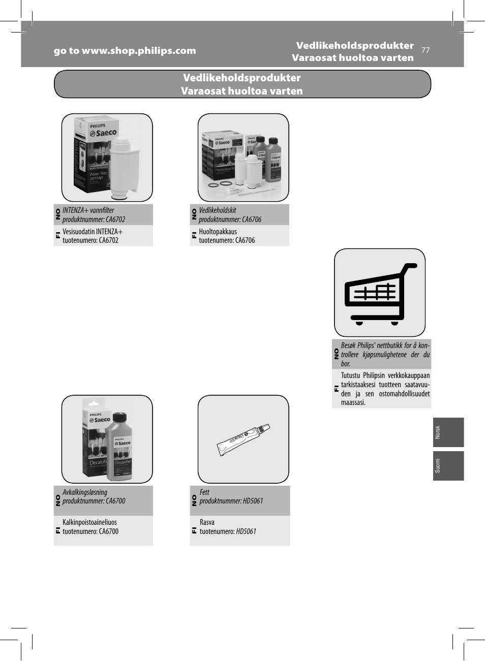 Vedlikeholdsprodukter varaosat huoltoa varten | Philips Saeco Minuto Machine espresso Super Automatique User Manual | Page 77 / 92