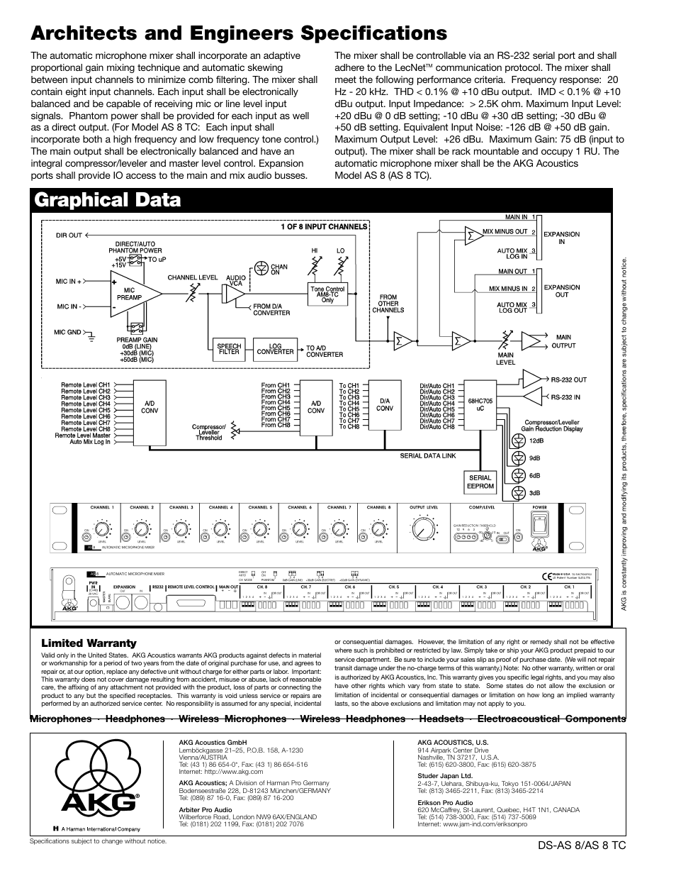 Architects and engineers specifications, Graphical data | AKG Acoustics AS 8 TC User Manual | Page 2 / 2