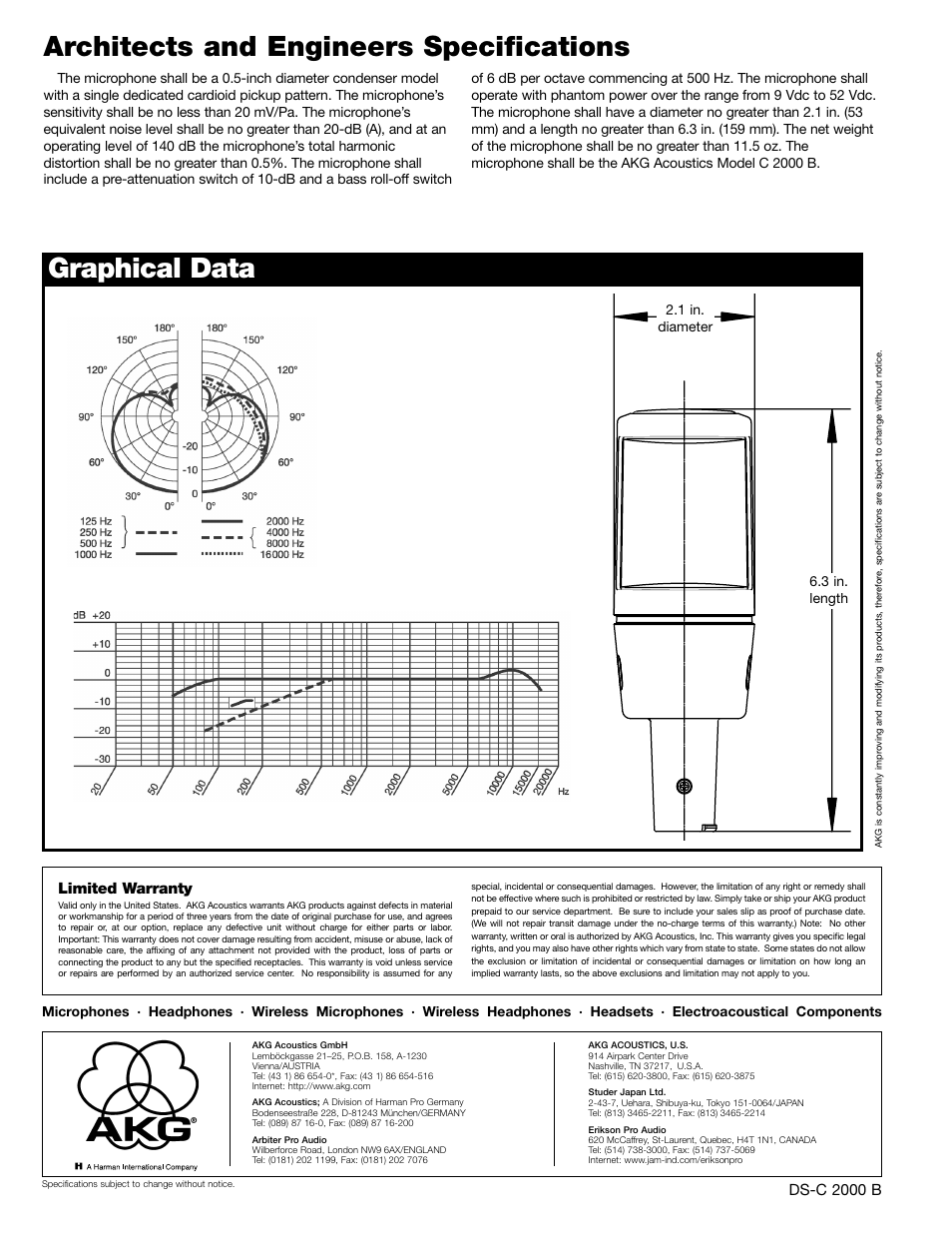 AKG Acoustics C 2000 B User Manual | Page 2 / 2