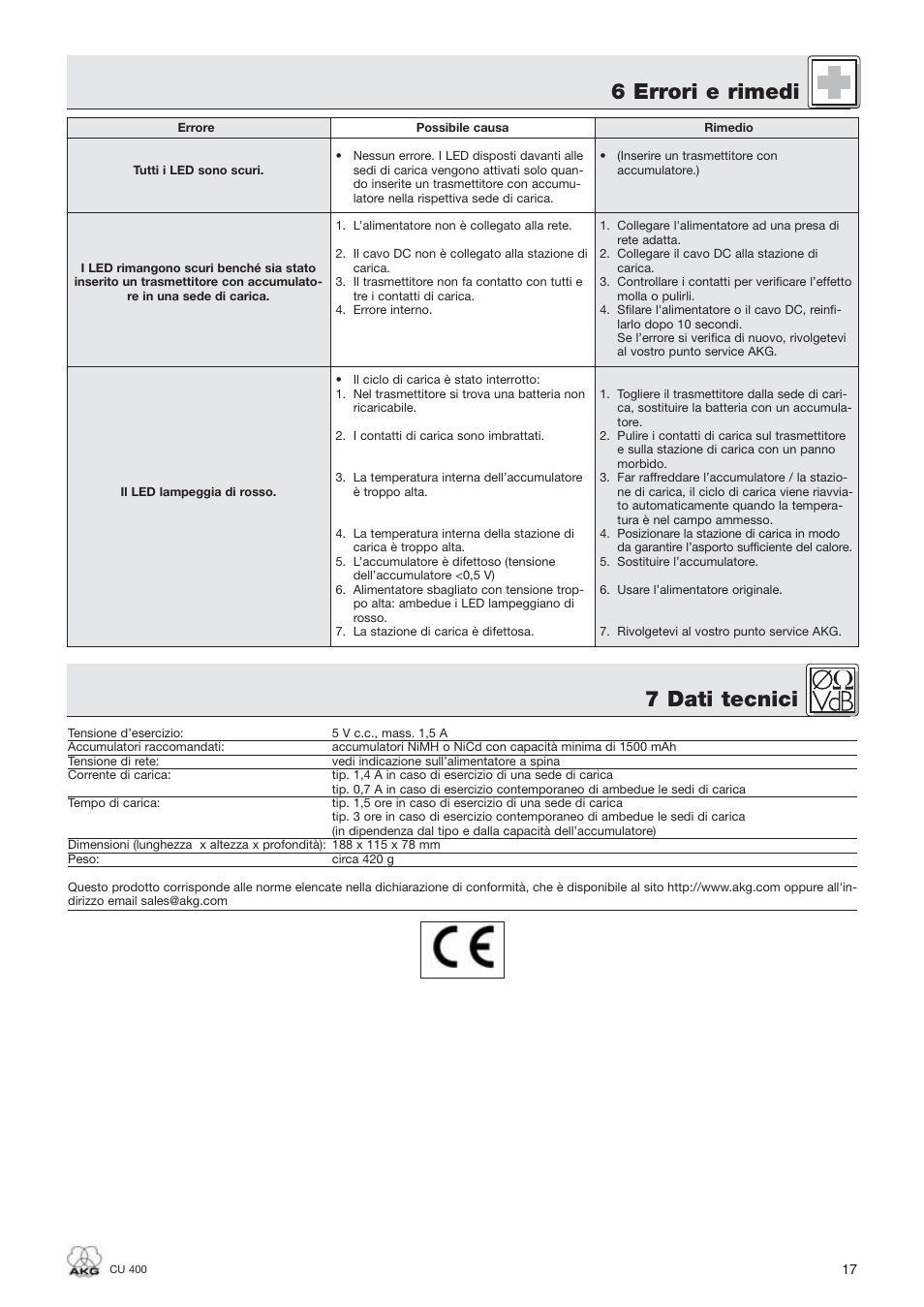 6 errori e rimedi 7 dati tecnici | AKG Acoustics WMS400 CU 400 User Manual | Page 17 / 32