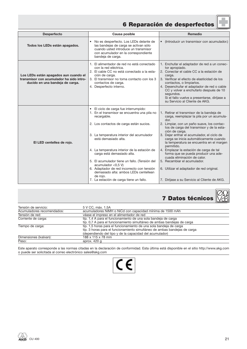 6 reparación de desperfectos, 7 datos técnicos | AKG Acoustics WMS400 CU 400 User Manual | Page 21 / 32