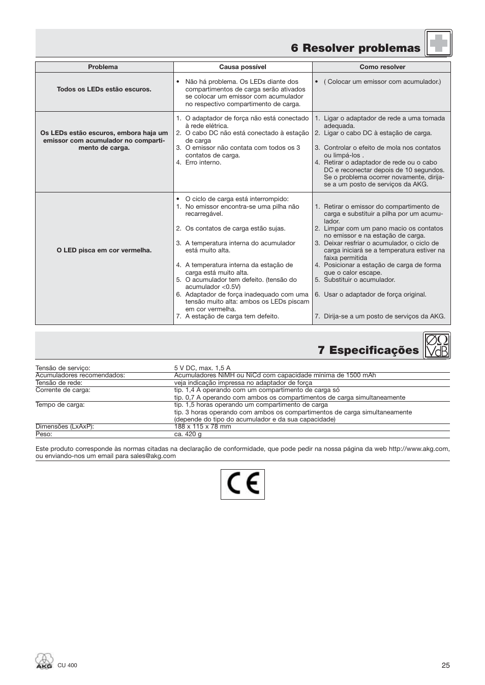 6 resolver problemas, 7 especificações | AKG Acoustics WMS400 CU 400 User Manual | Page 25 / 32