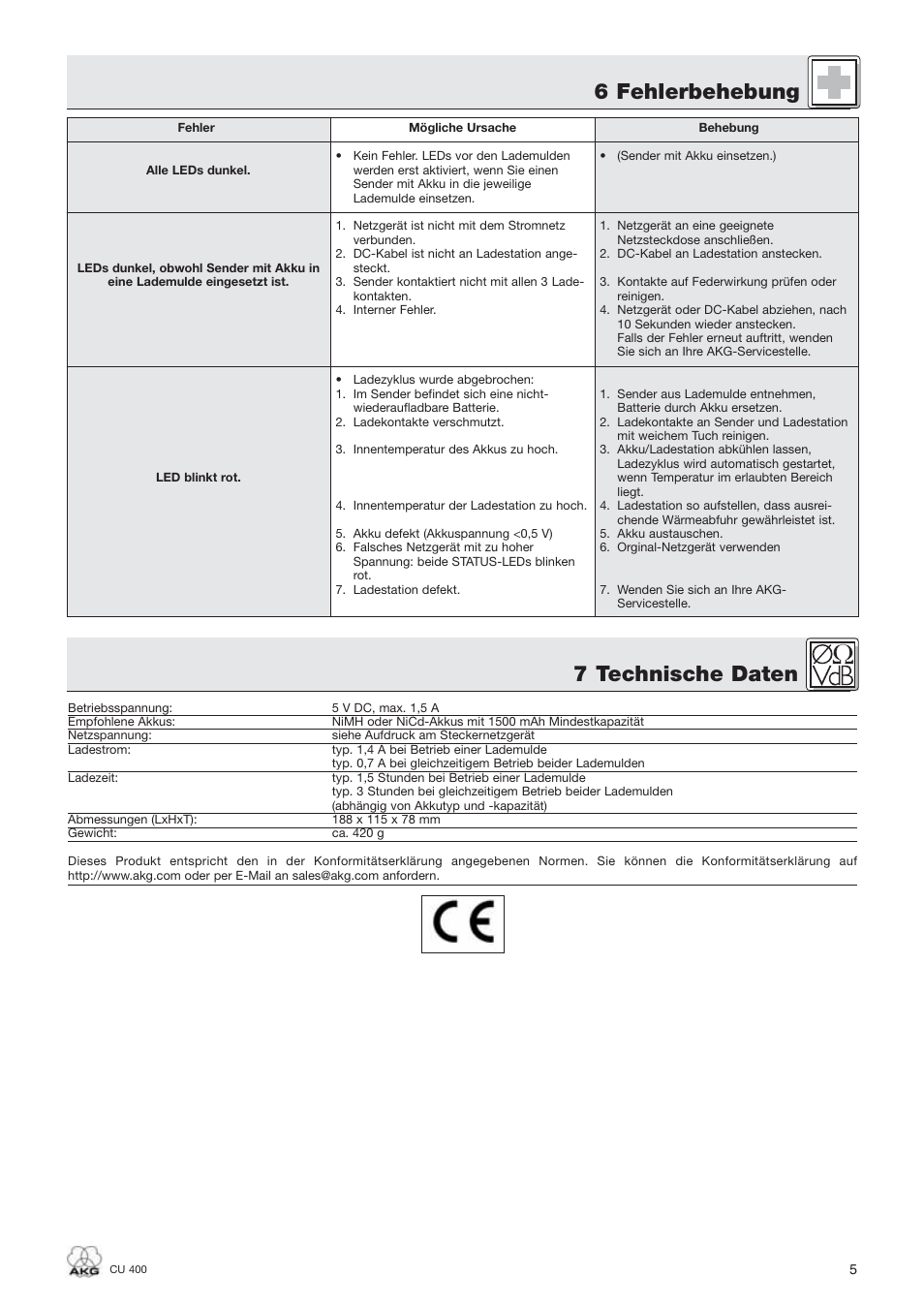 6 fehlerbehebung 7 technische daten | AKG Acoustics WMS400 CU 400 User Manual | Page 5 / 32