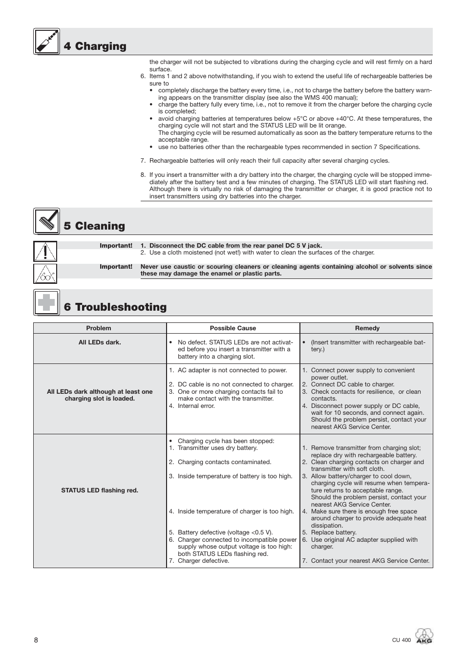4 charging, 5 cleaning 6 troubleshooting | AKG Acoustics WMS400 CU 400 User Manual | Page 8 / 32