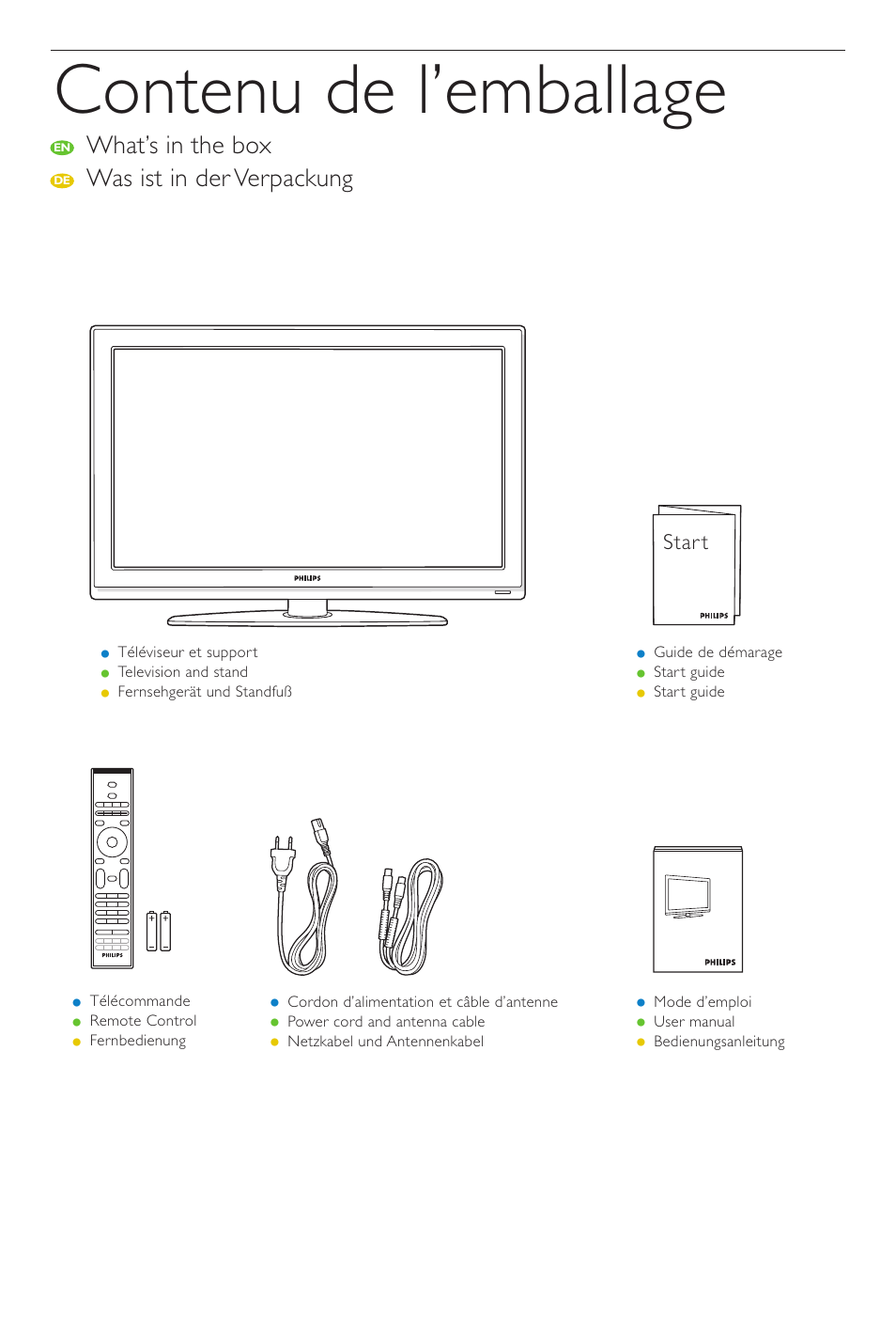 Contenu de l’emballage | Philips Cineos Téléviseur HDTV User Manual | Page 2 / 12