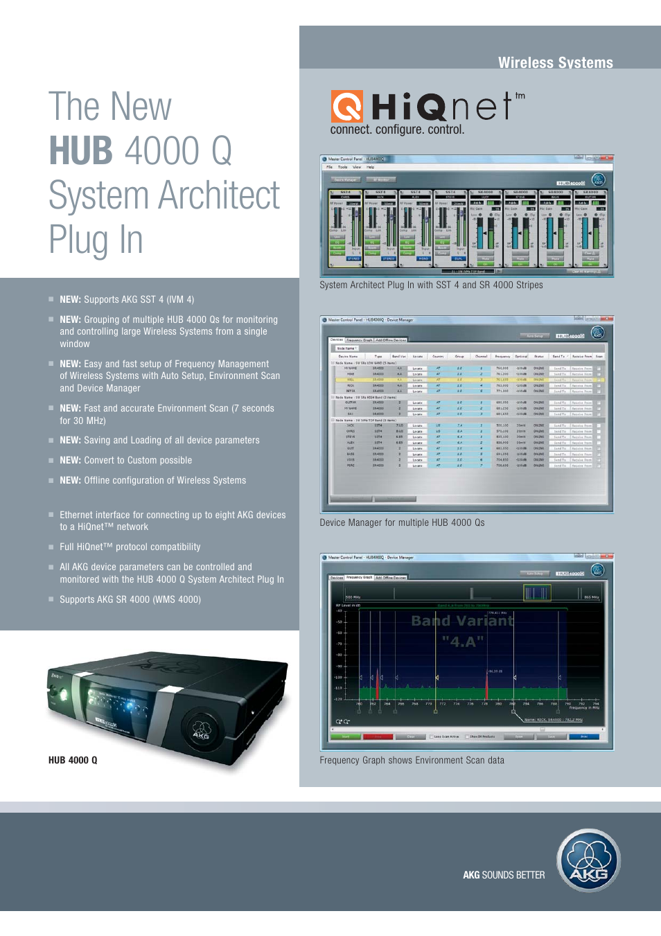 The new hub 4000 q system architect plug in, Wireless systems, Connect. configure. control | AKG Acoustics Perception 420 User Manual | Page 11 / 12