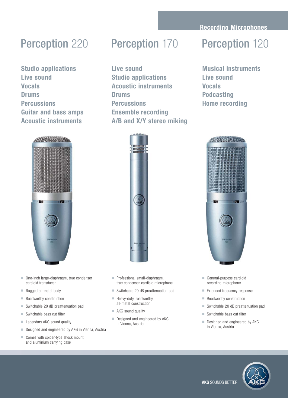 Recording microphones | AKG Acoustics Perception 420 User Manual | Page 3 / 12