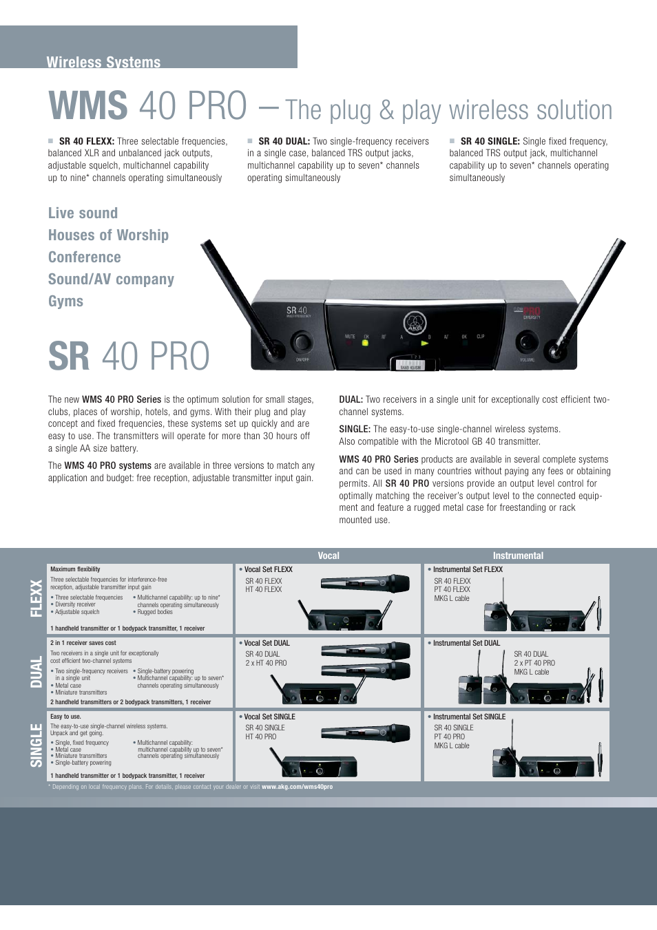 Wms 40 pro, Sr 40 pro, The plug & play wireless solution | Wireless systems, Flexx dual single | AKG Acoustics Perception 420 User Manual | Page 8 / 12