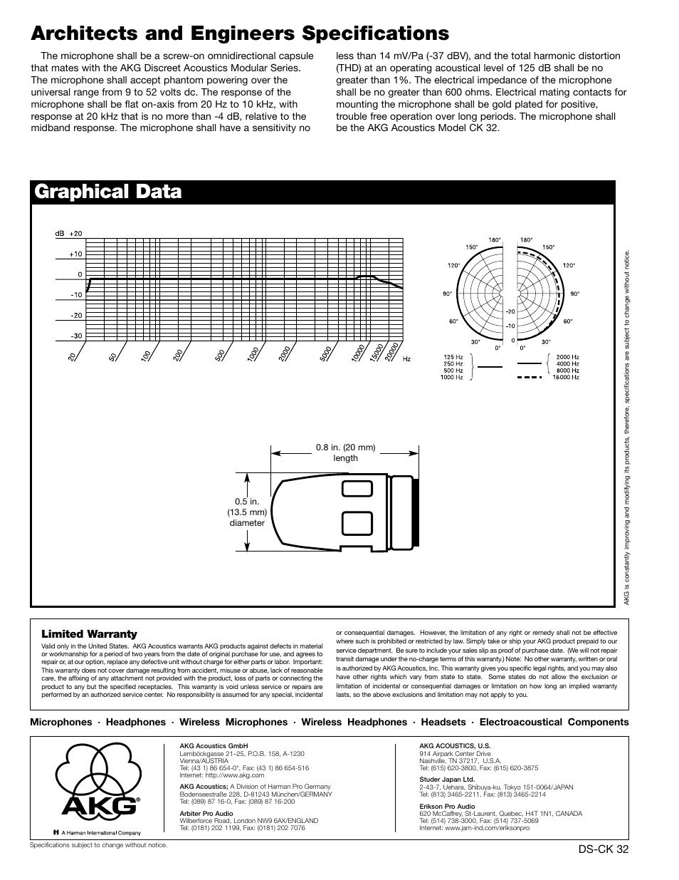 AKG Acoustics CK 32 User Manual | Page 2 / 2