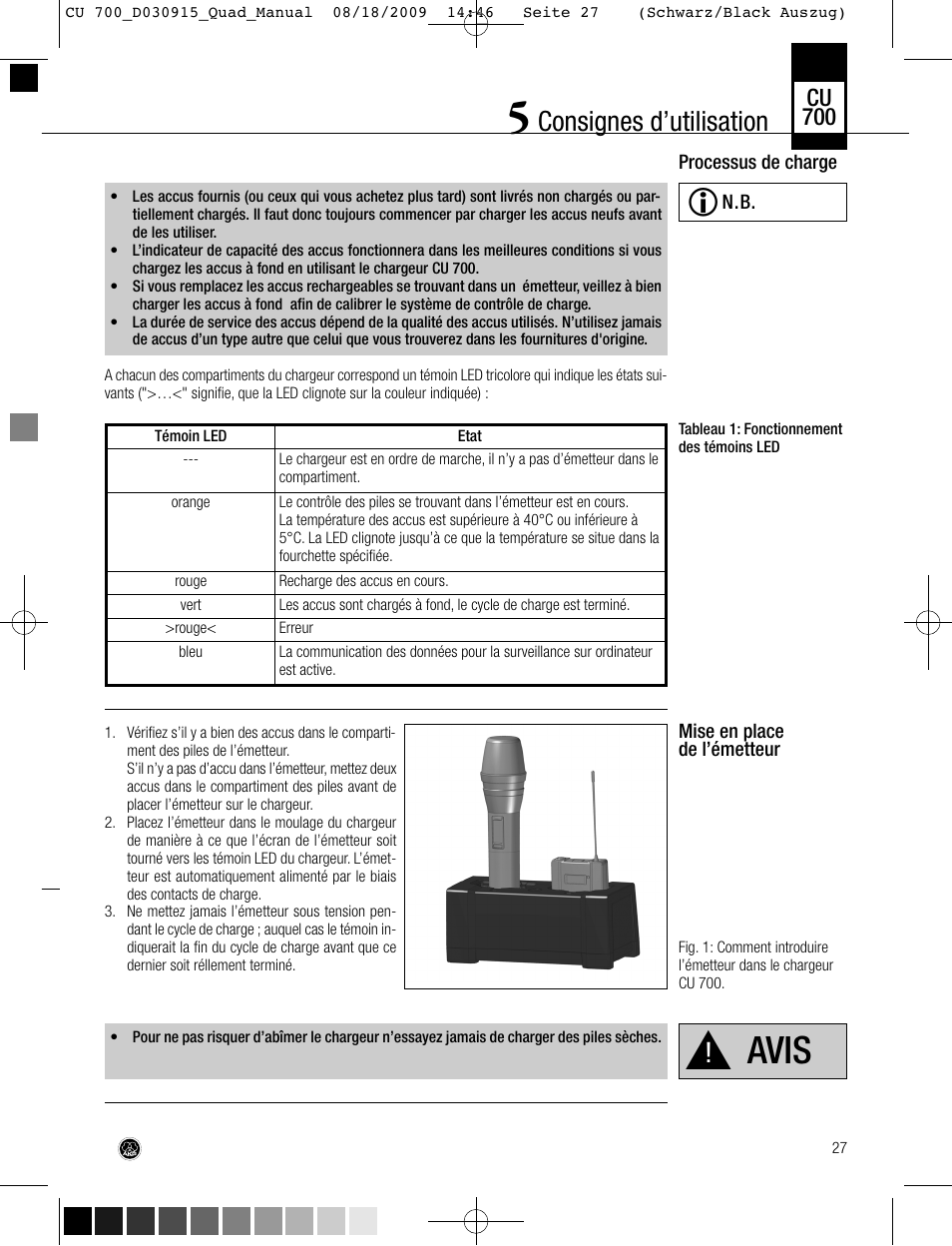 Avis, Consignes d’utilisation, Cu 700 | AKG Acoustics CU700 User Manual | Page 27 / 44